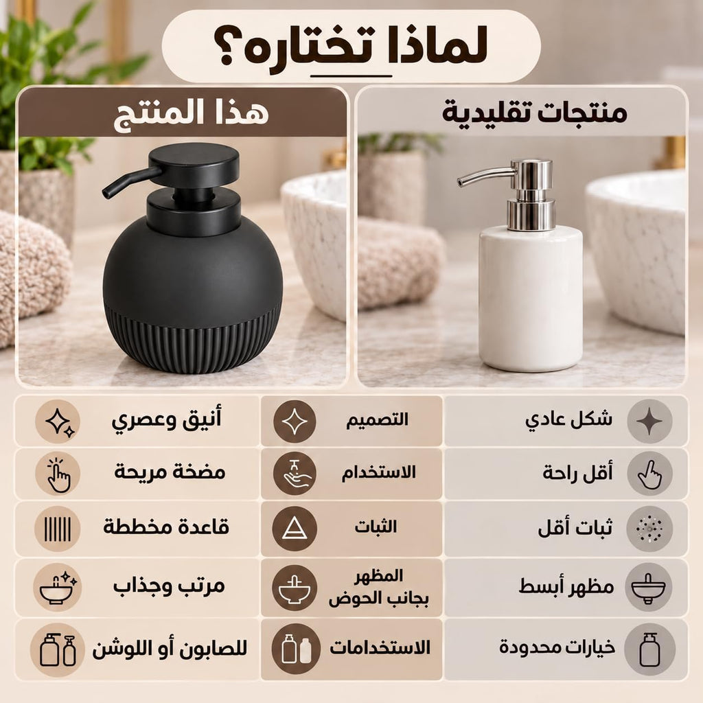 A promotional infographic in Arabic comparing a matte black ribbed pump bottle with a white pump bottle, set against a bathroom-themed background with towels and sinks. The left bottle is labeled 'هذا المنتج' (this product) and the right bottle 'منتجيات تقليدية' (traditional products).