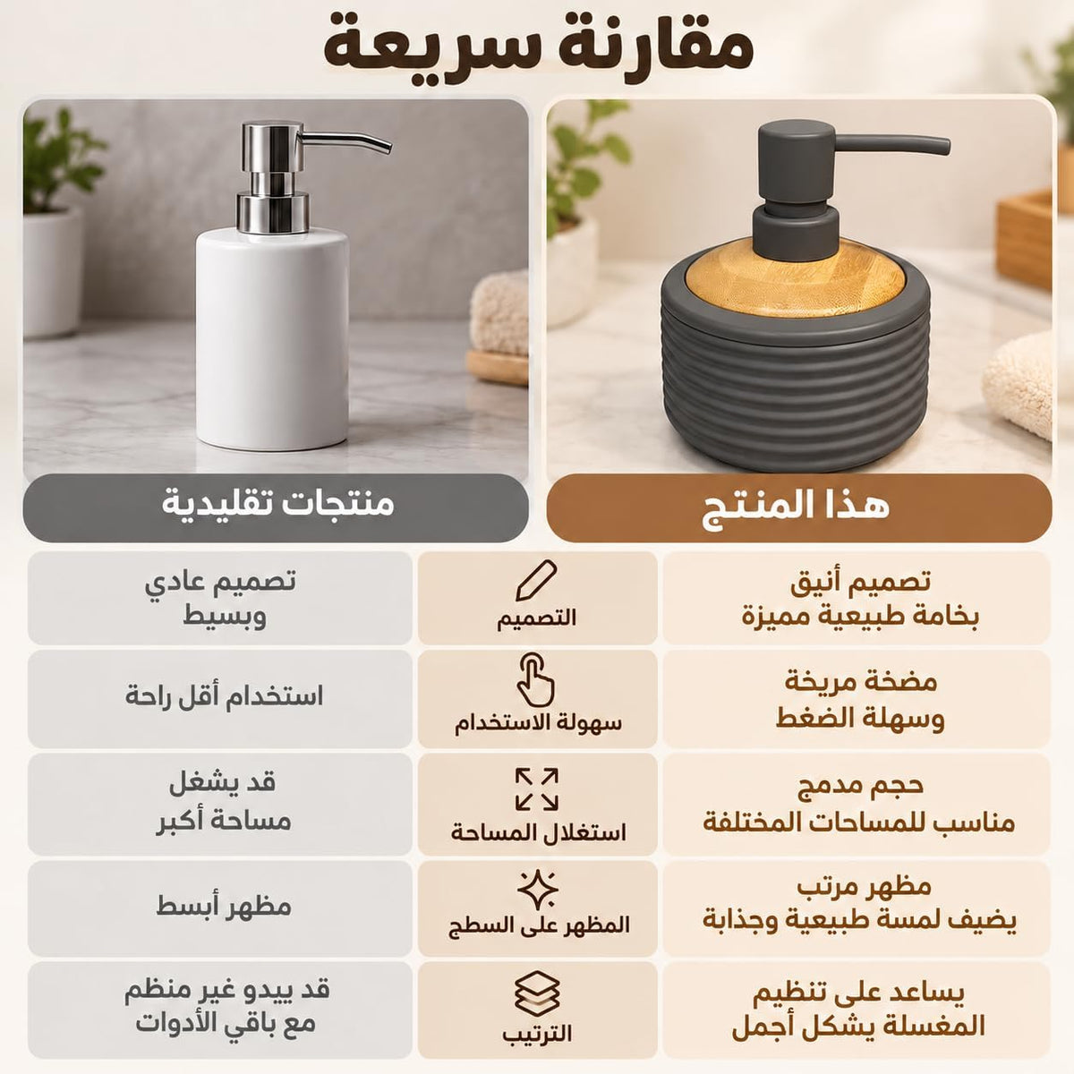 Round refillable soap dispenser with ribbed design and wood-look top, ideal for bathroom or kitchen cleaning.