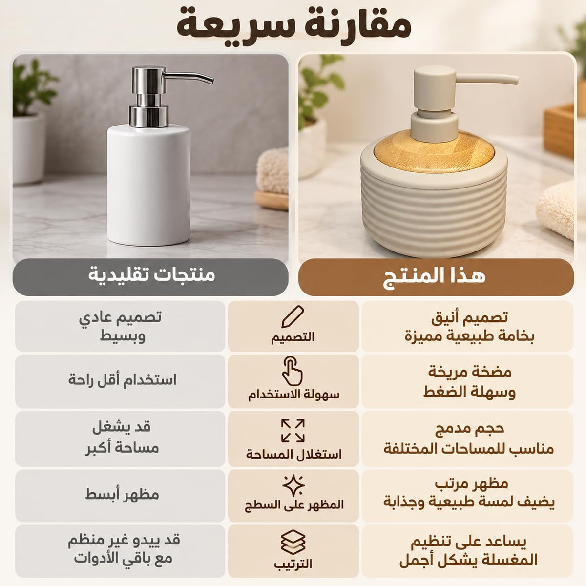 Round refillable soap dispenser with ribbed design and wood-look top for bathroom or kitchen, by 7AGAT.