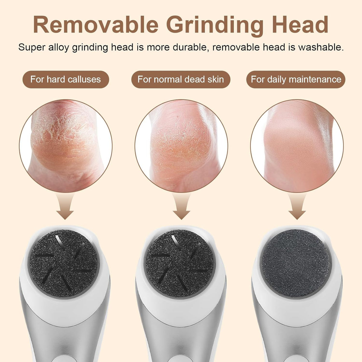 7AGAT electric foot grinder with dual speeds, rechargeable callus remover for heel and sole care, white and silver skin care tool.
