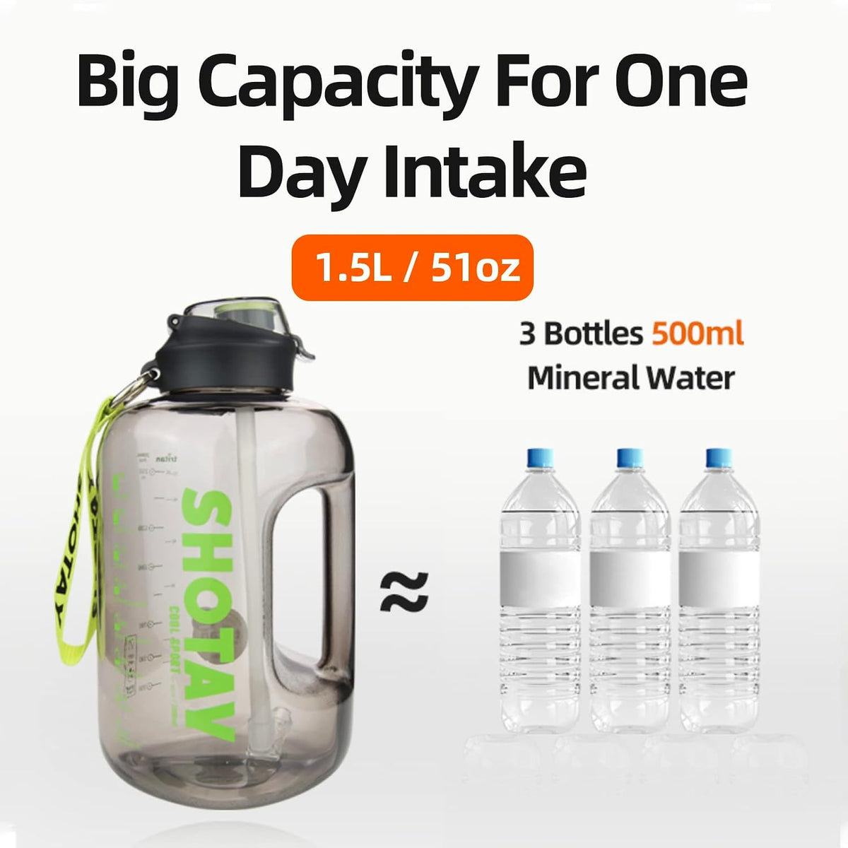 A large translucent gray water bottle with a black cap and bright green vertical branding, shown alongside text reading 'Big Capacity For One Day Intake' and '1.5L / 51oz', plus three small 500ml mineral water bottles on a white background.