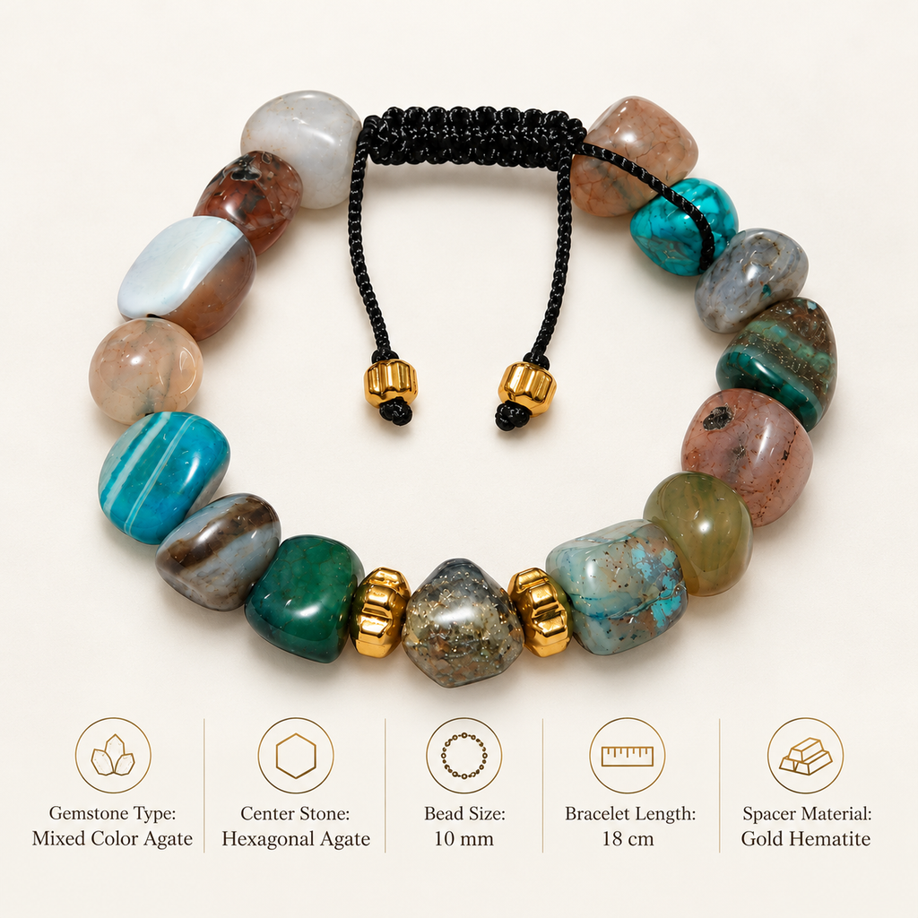 7agat Mixed Color Agate 10mm bracelet showing Hexagonal Agate center stone and Gold Hematite specifications.